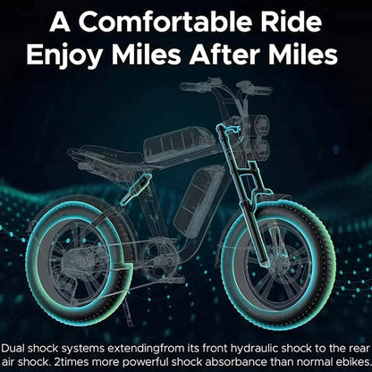 ENGWE Adult Electric Bike, Retro Style, 1000W, 28 Mph, 94 Miles, 20 x 4.0 Inch Fat Tires, Full Suspension - M20