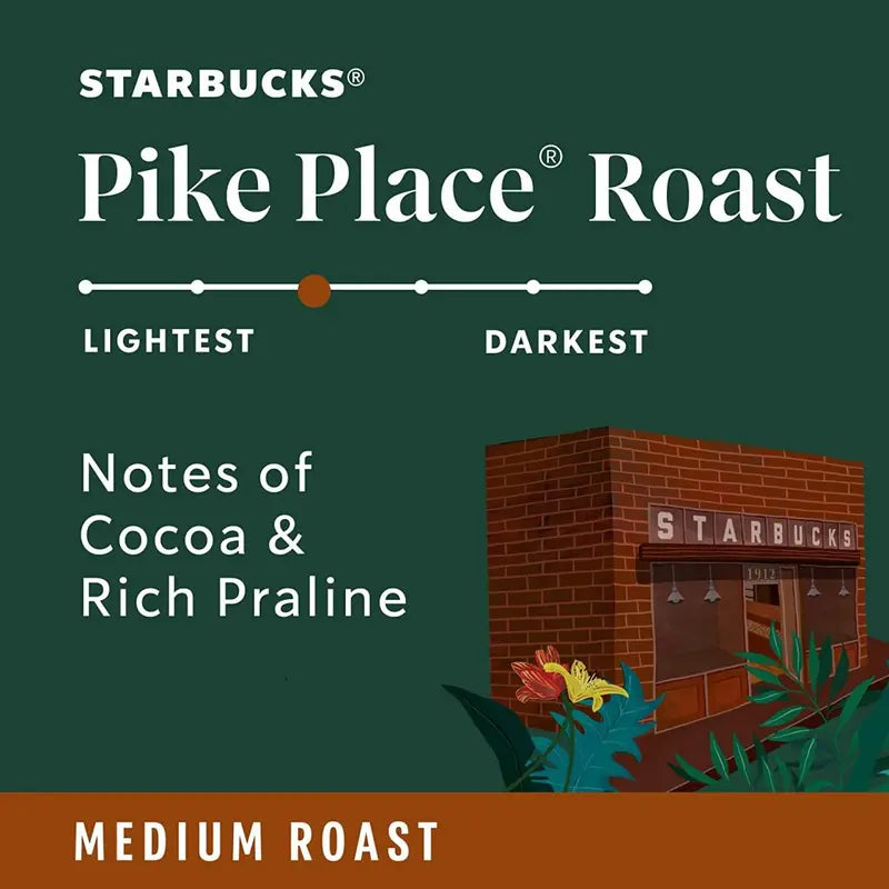 Starbucks Pike Place Roast Medium Coffee K-Cups 96-Count - Keurig Compatible