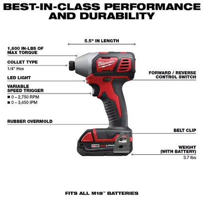 Milwaukee M18 18V Lithium-Ion Cordless 10-Tool Combo Kit With Batteries And Charger